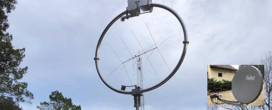 Déploiement du réseau satellitaire